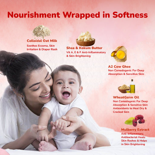 MOISTURIZING BABY BODY LOTION (0+ Months)