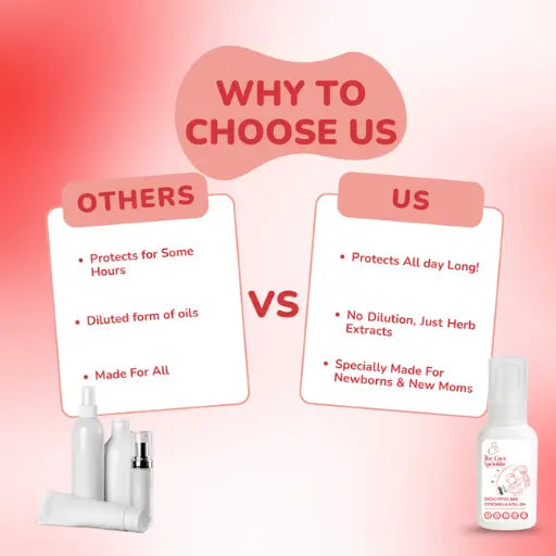 EUCALYPTUS AND CITRONELLA ROLL ON