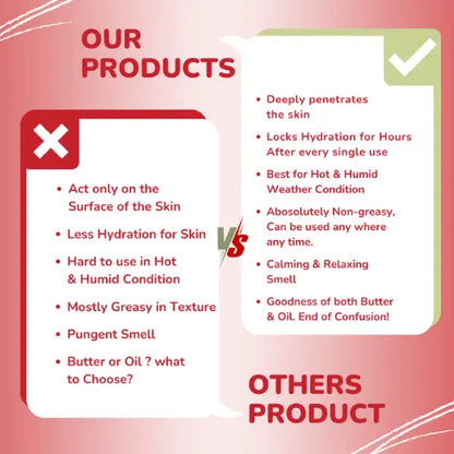 STRETCH MARKS HEALER OIL (For Moms)