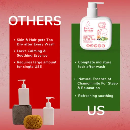 GENTLE BABY TOP-TO-TOE WASH (0+ Months)
